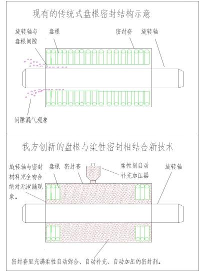 贝博BB,环保装备设计,垃圾处理装备,废轮胎处理装备 