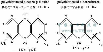 贝博BB,环保装备设计,垃圾处理装备,废轮胎处理装备 