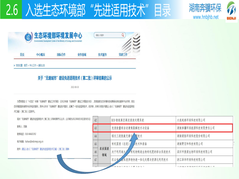 贝博BB,环保装备设计,垃圾处理装备,废轮胎处理装备 